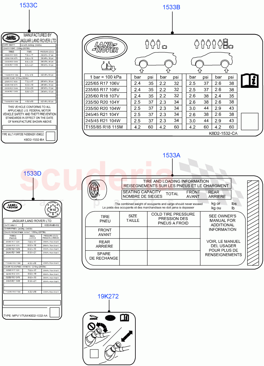 Labels(Tyre Pressure Label) of Land Rover Land Rover Defender (2020+) [2.0 Turbo Diesel]