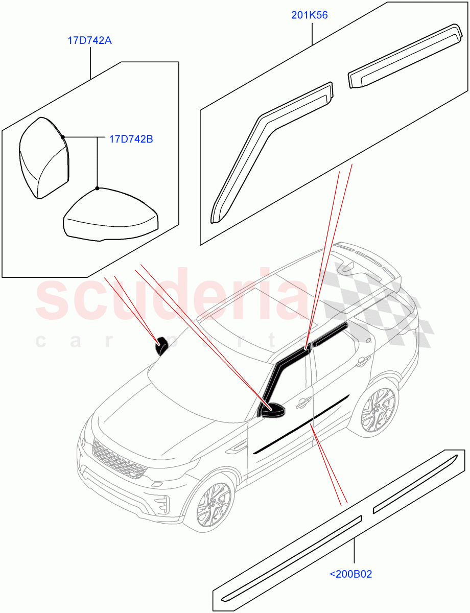 Exterior Body Styling Items(Solihull Plant Build, Nitra Plant Build) of Land Rover Land Rover Discovery 5 (2017+) [2.0 Turbo Petrol AJ200P]