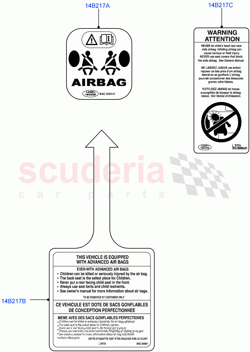 Labels(Air Bag) of Land Rover Land Rover Range Rover Velar (2017+) [3.0 I6 Turbo Petrol AJ20P6]