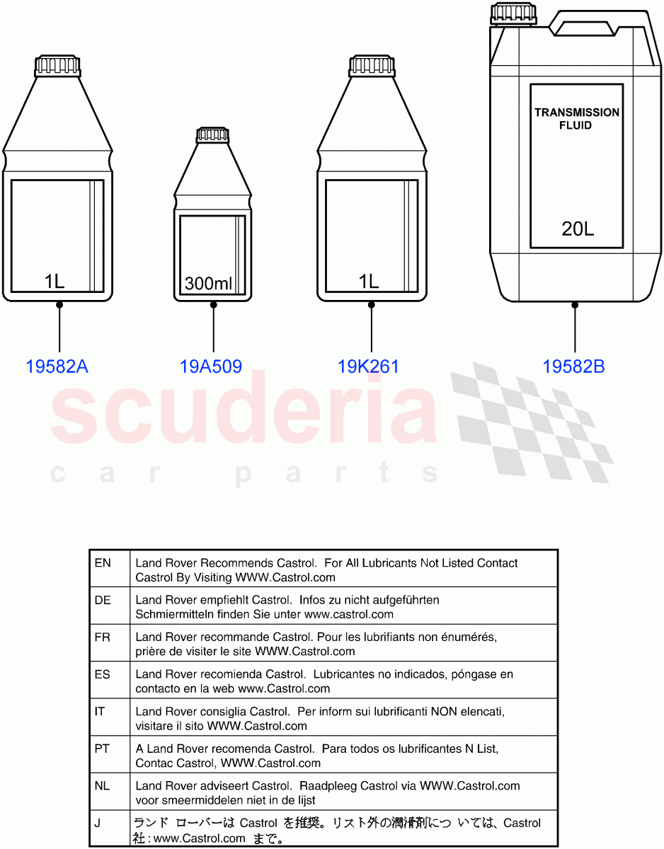 Transmission & Power Steering Oil(Halewood (UK)) of Land Rover Land Rover Range Rover Evoque (2012-2018) [2.0 Turbo Diesel]