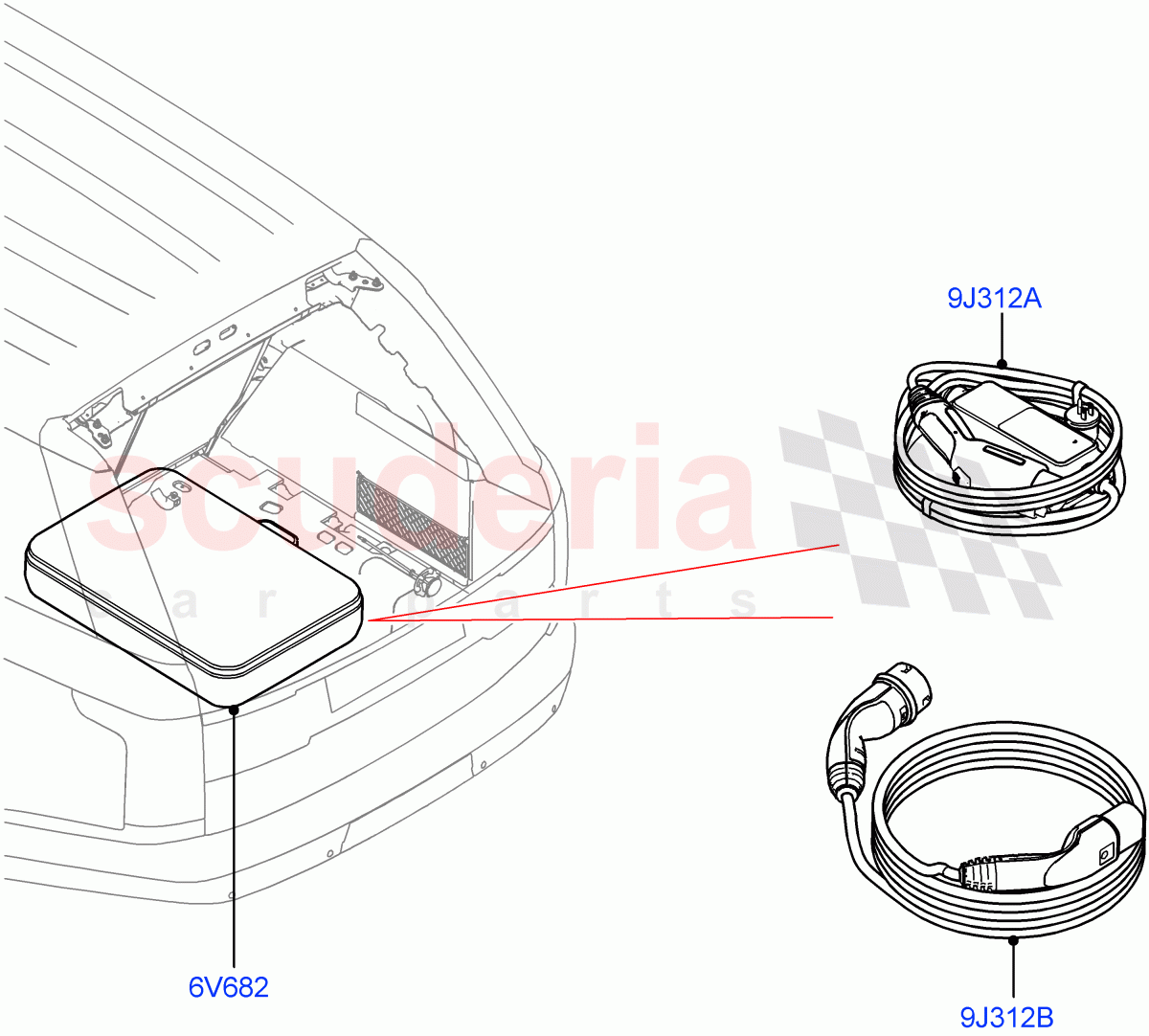 Tools(Charging Equipment)(2.0L AJ200P Hi PHEV)((V)FROMJA000001) of Land Rover Land Rover Range Rover Sport (2014+) [4.4 DOHC Diesel V8 DITC]