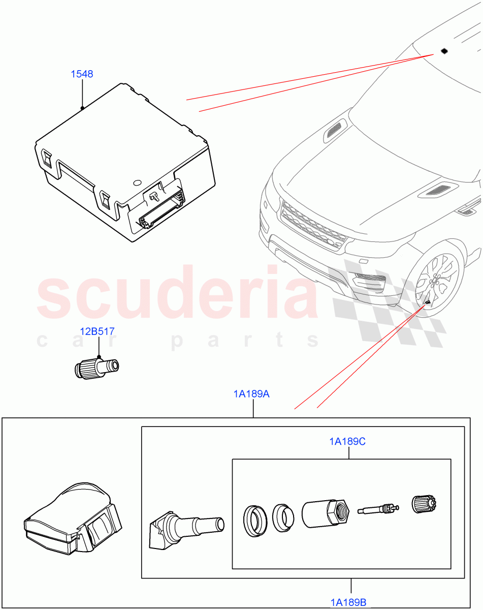 Tyre Pressure Monitor System(With Tyre Pressure Sensors)((V)FROMGA000001,(V)TOMA789161) of Land Rover Land Rover Range Rover Sport (2014+) [2.0 Turbo Diesel]