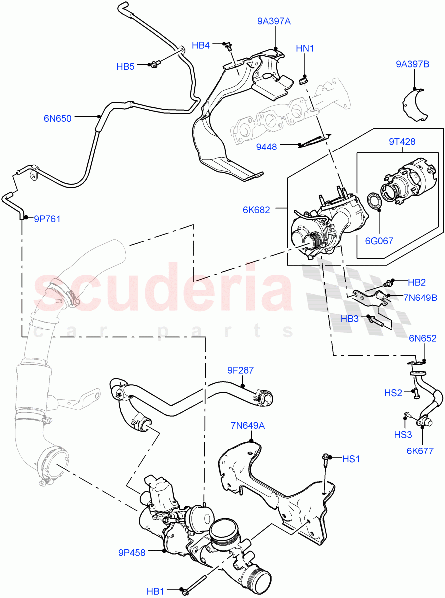 Turbocharger(RH Side - Secondary)(3.0 V6 Diesel) of Land Rover Land Rover Range Rover Velar (2017+) [3.0 Diesel 24V DOHC TC]