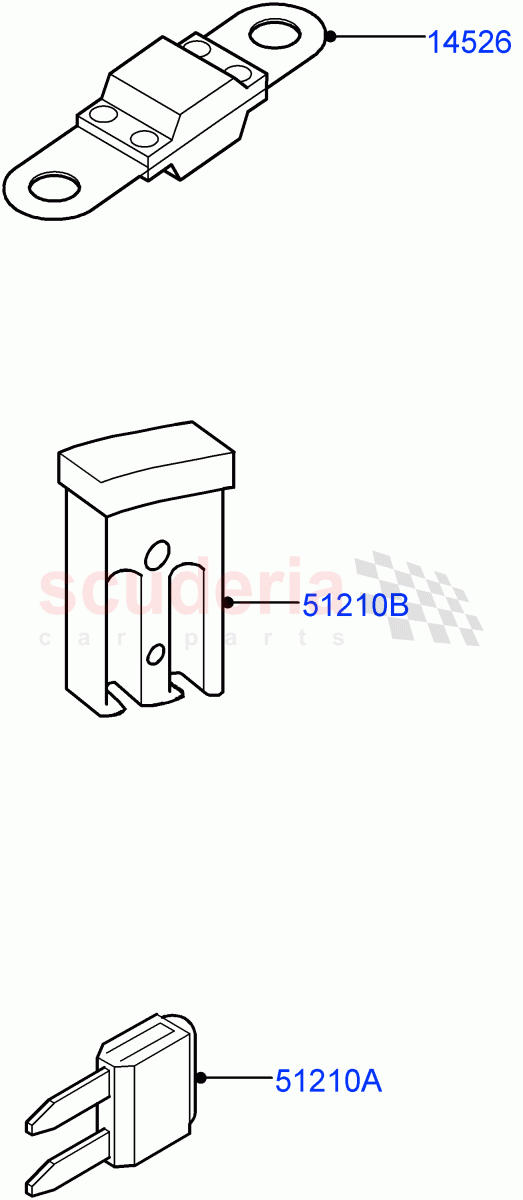 Fuses, Holders And Circuit Breakers(Itatiaia (Brazil)) of Land Rover Land Rover Range Rover Evoque (2019+) [2.0 Turbo Diesel]