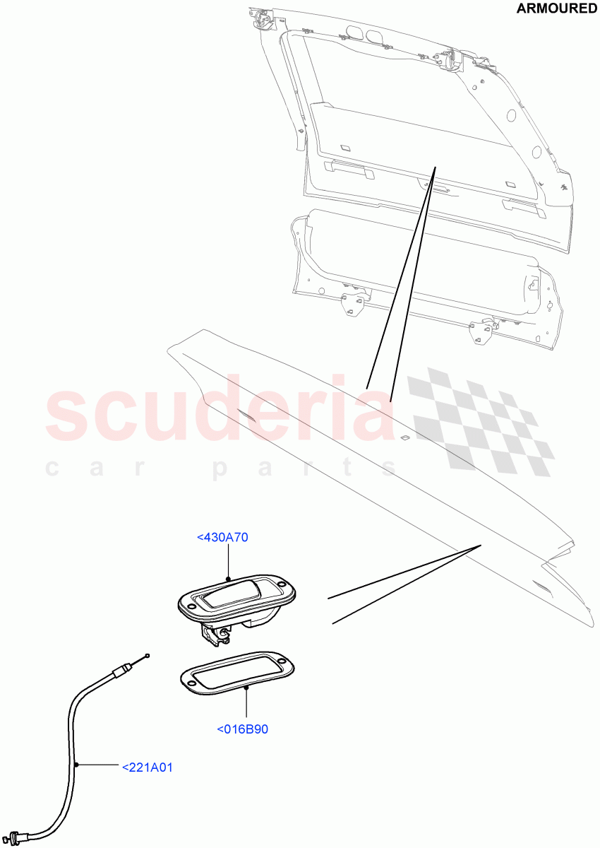 Luggage Compt/Tailgte Lock Controls(Armoured)((V)FROMEA000001) of Land Rover Land Rover Range Rover (2012-2021) [5.0 OHC SGDI NA V8 Petrol]