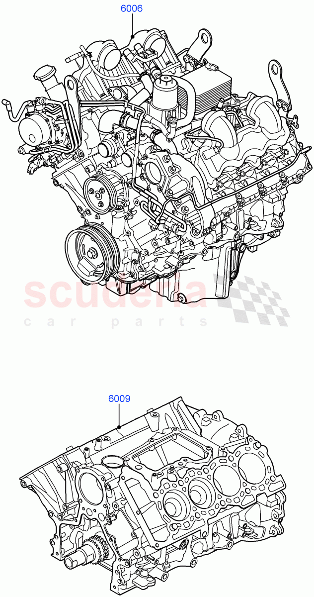 Service Engine And Short Block(4.4L DOHC DITC V8 Diesel) of Land Rover Land Rover Range Rover (2012-2021) [4.4 DOHC Diesel V8 DITC]