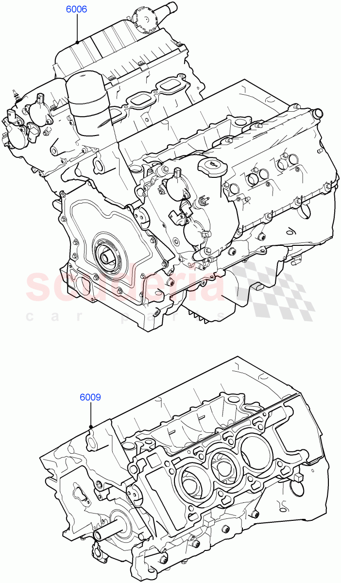 Service Engine And Short Block(Solihull Plant Build)(3.0L DOHC GDI SC V6 PETROL)((V)FROMEA000001) of Land Rover Land Rover Range Rover Sport (2014+) [3.0 DOHC GDI SC V6 Petrol]