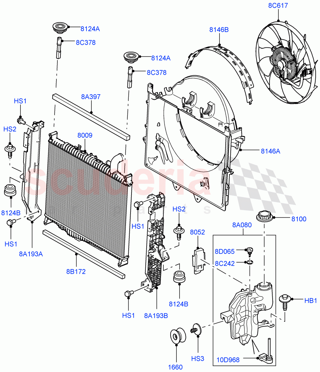 Radiator/Coolant Overflow Container(3.0 V6 Diesel)((V)FROMAA000001) of Land Rover Land Rover Discovery 4 (2010-2016) [3.0 Diesel 24V DOHC TC]