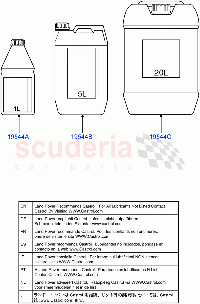 Anti - Freeze of Land Rover Land Rover Range Rover Sport (2014+) [4.4 DOHC Diesel V8 DITC]