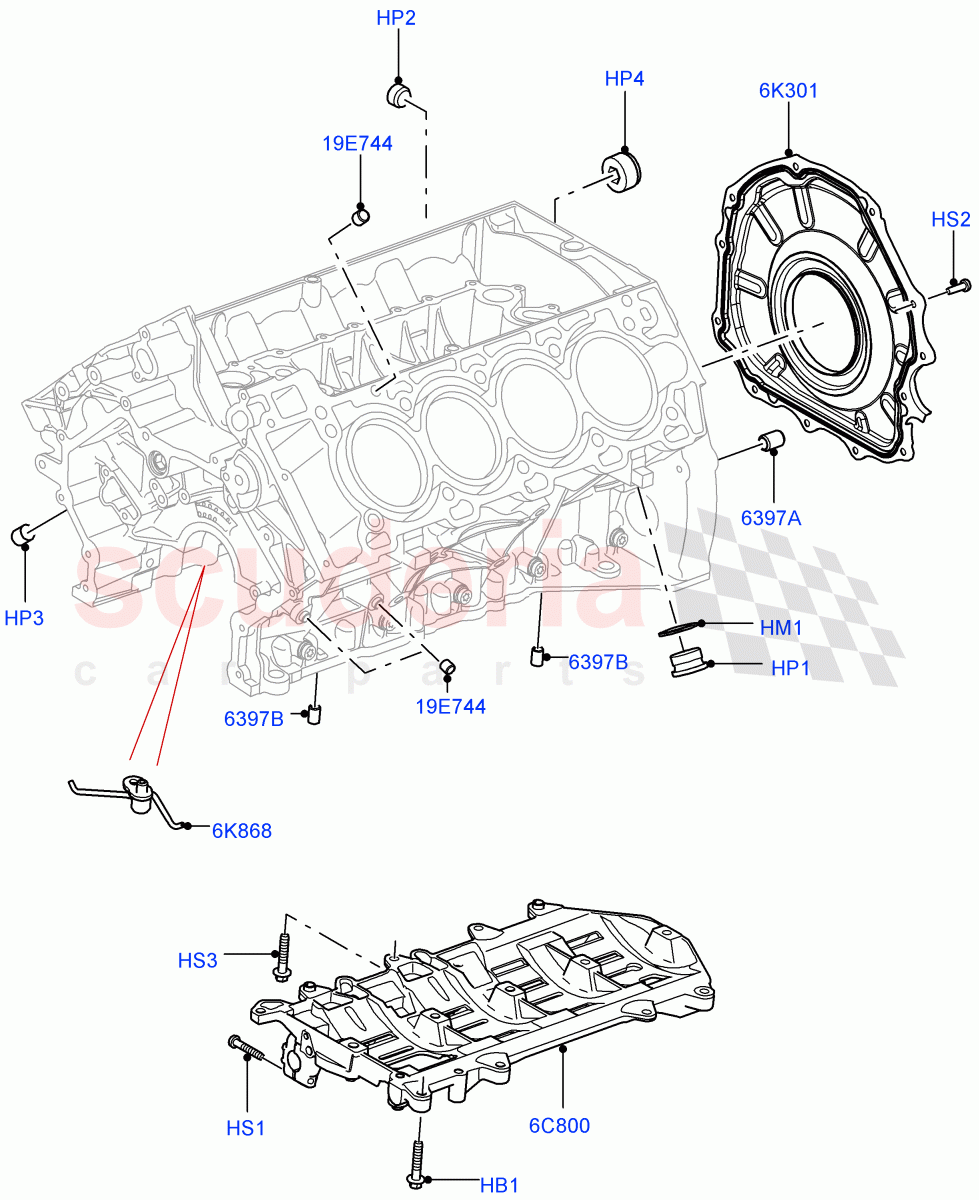 Cylinder Block And Plugs (5.0L P AJ133 DOHC CDA S/C Enhanced) ((V) FROMKA000001) of Land Rover Land Rover Range Rover Velar (2017+) [5.0 OHC SGDI SC V8 Petrol]