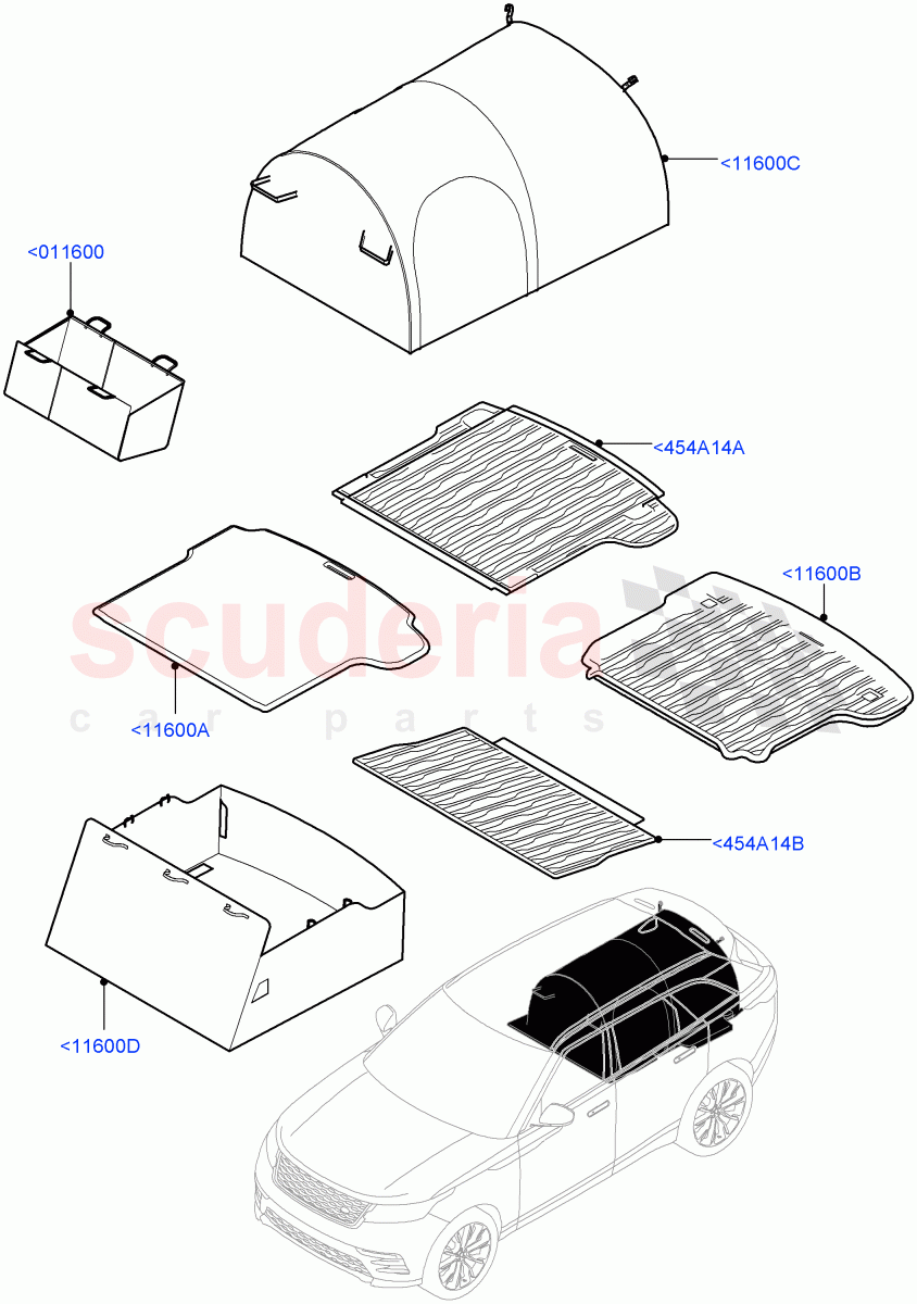 Loadspace Protection Mats of Land Rover Land Rover Range Rover Velar (2017+) [2.0 Turbo Petrol AJ200P]