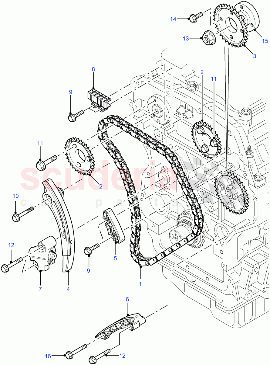 Timing Gear (2.4L Duratorq-TDCi HPCR (140PS) -Puma) ((V) FROM7A000001, (V) TOBA999999) of Land Rover Land Rover Defender (2007-2016)
