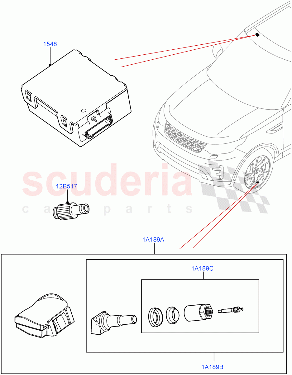 Tyre Pressure Monitor System(Nitra Plant Build)((V)FROMK2000001,(V)TOM2450629) of Land Rover Land Rover Discovery 5 (2017+) [3.0 Diesel 24V DOHC TC]