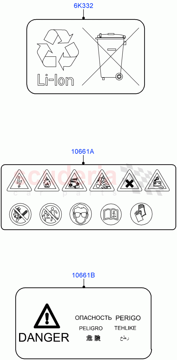 Labels(Traction Battery)(Electric Engine Battery-PHEV)((V)FROMMH000001) of Land Rover Land Rover Discovery Sport (2015+) [2.0 Turbo Petrol AJ200P]