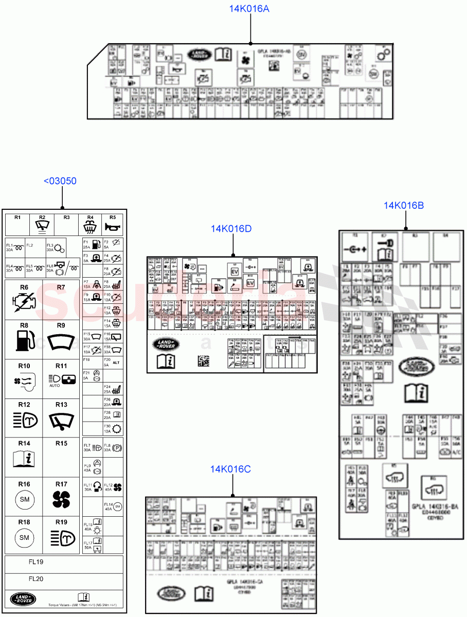 Labels(Fuse Box) of Land Rover Land Rover Range Rover (2012-2021) [3.0 Diesel 24V DOHC TC]