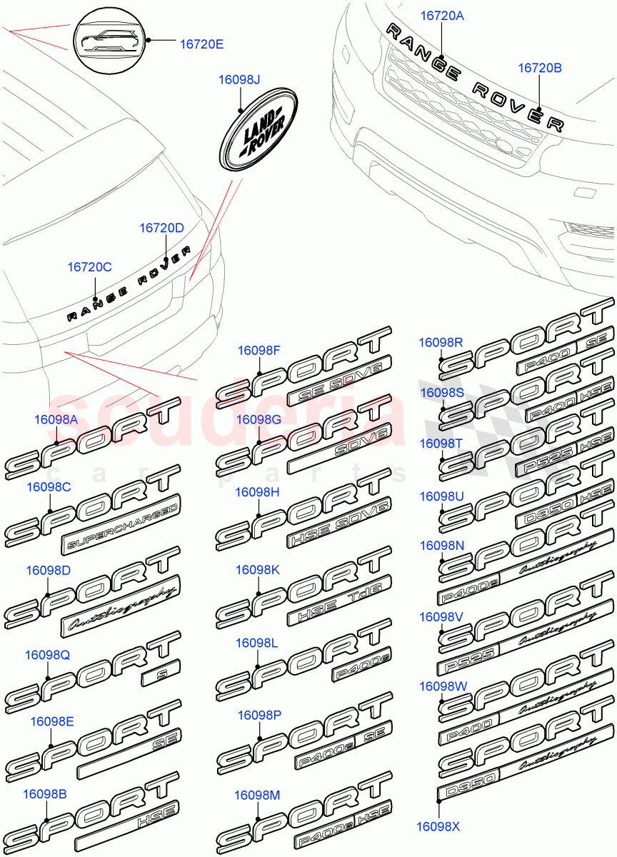 Name Plates of Land Rover Land Rover Range Rover Sport (2014+) [4.4 DOHC Diesel V8 DITC]