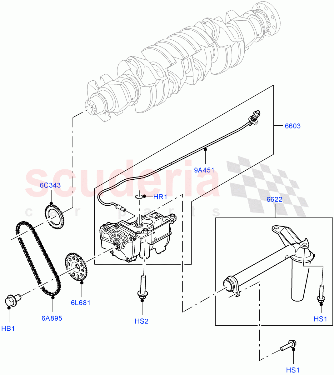 Oil Pump(Nitra Plant Build)(3.0L AJ20D6 Diesel High)((V)FROMM2000001) of Land Rover Land Rover Defender (2020+) [3.0 I6 Turbo Diesel AJ20D6]