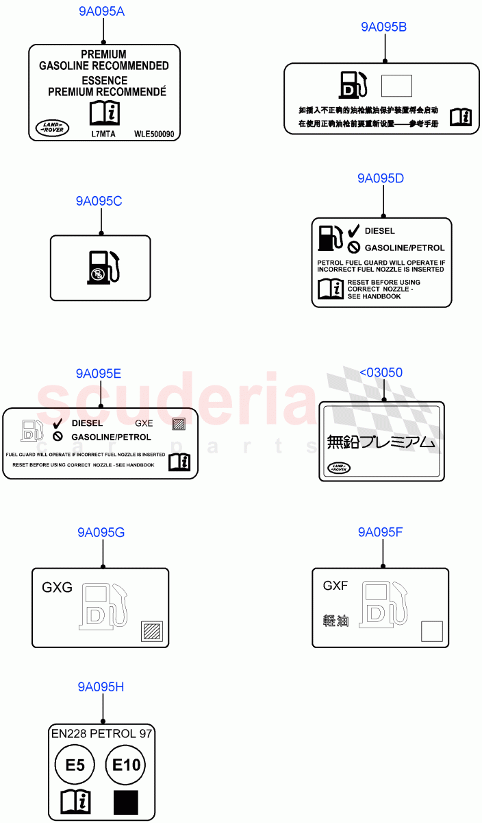 Labels(Fuel Information) of Land Rover Land Rover Range Rover (2012-2021) [3.0 Diesel 24V DOHC TC]