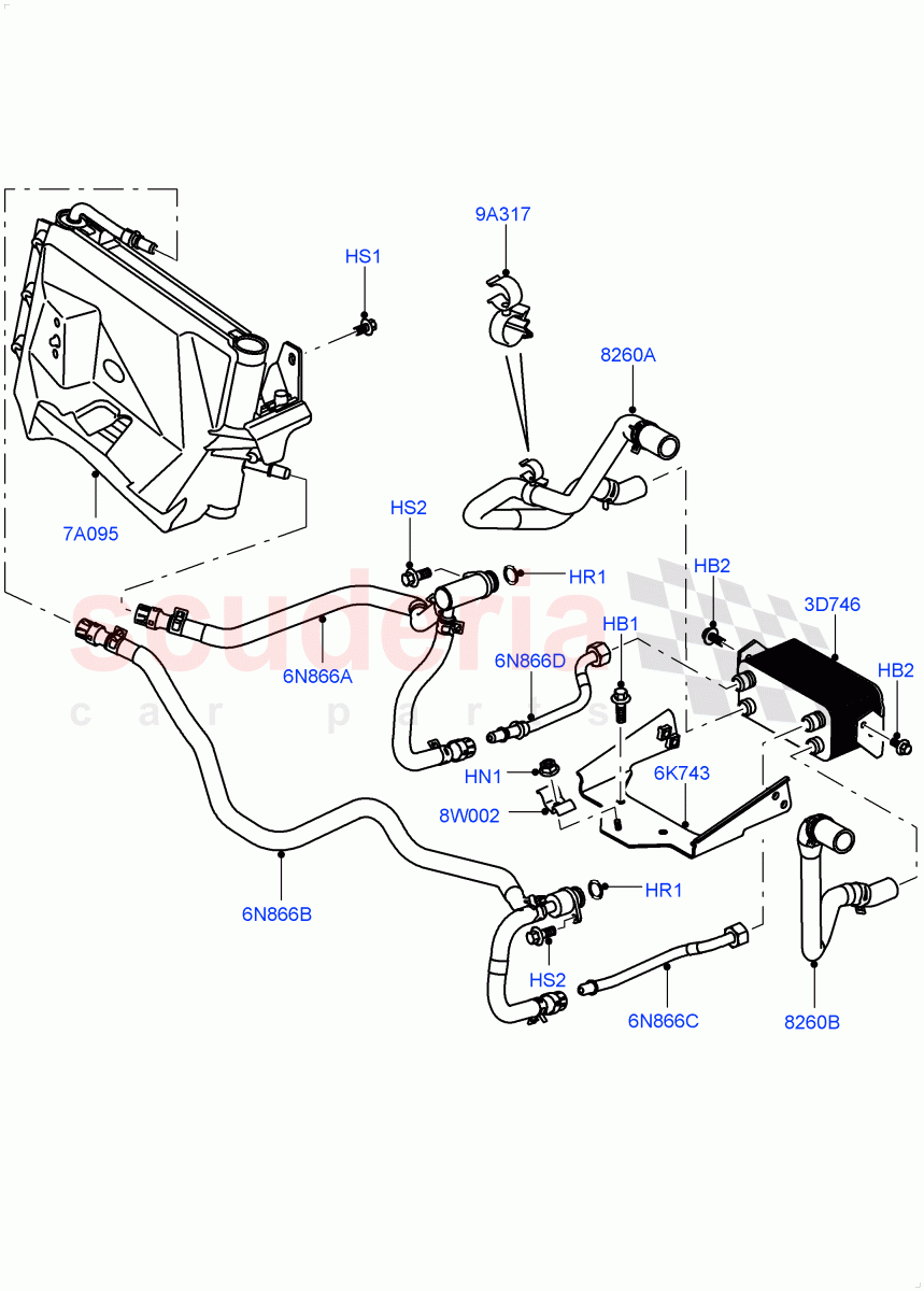 Oil Cooler And Filter (AJ Petrol 4.2 V8 Supercharged) of Land Rover Land Rover Range Rover Sport (2005-2009) [4.2 Petrol V8 Supercharged]