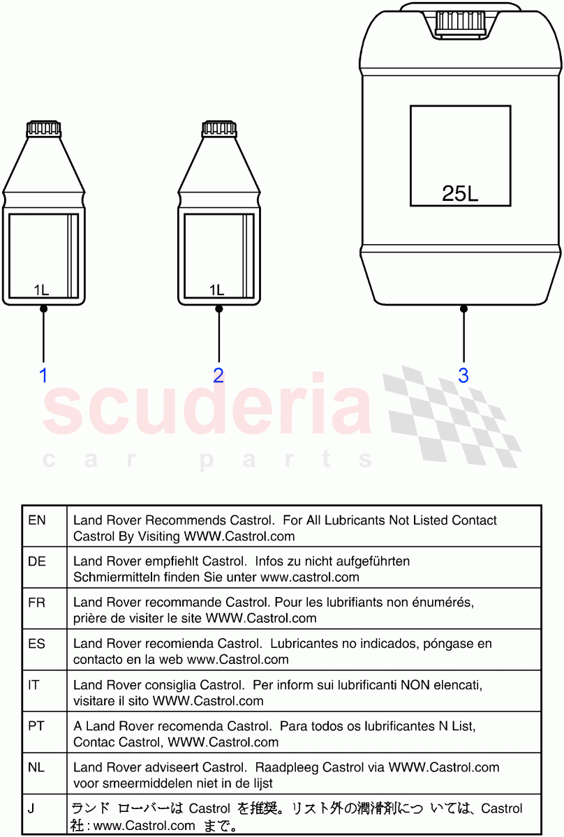 Transmission & Power Steering Oil ((V) FROM7A000001) of Land Rover Land Rover Defender (2007-2016)