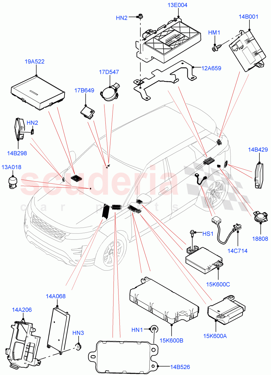 Vehicle Modules And Sensors (Itatiaia (Brazil)) of Land Rover Land Rover Range Rover Evoque (2019+) [2.0 Turbo Diesel AJ21D4]
