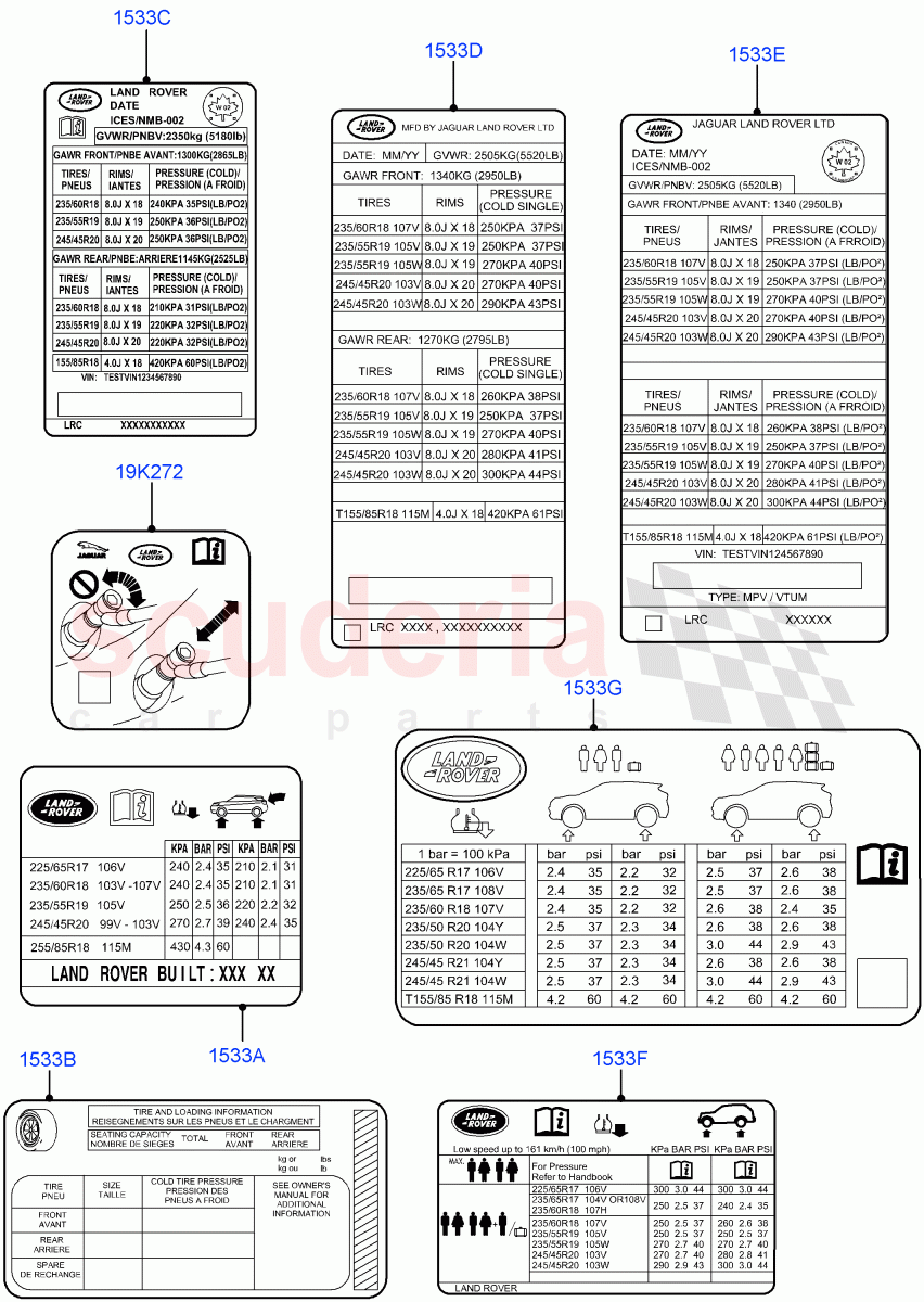 Labels(Tyre Pressure Label)(Halewood (UK)) of Land Rover Land Rover Discovery Sport (2015+) [2.0 Turbo Petrol GTDI]