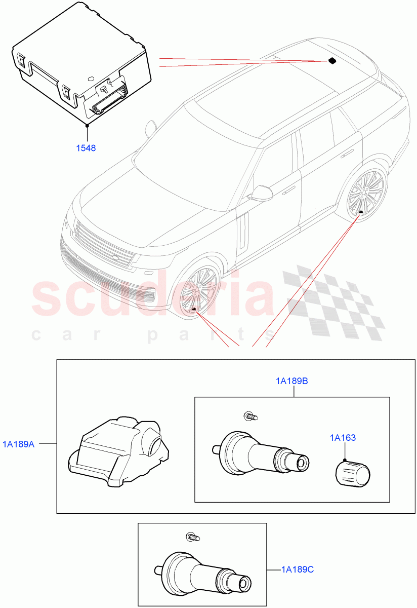 Tyre Pressure Monitor System (With Tyre Pressure Sensors) of Land Rover Land Rover Range Rover (2022+) [4.4 V8 Turbo Petrol NC10]