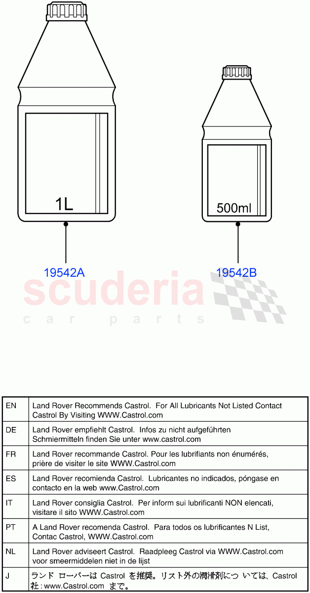 Hydraulic Oil & Brake Fluid((V)TO9A999999) of Land Rover Land Rover Range Rover Sport (2005-2009) [2.7 Diesel V6]