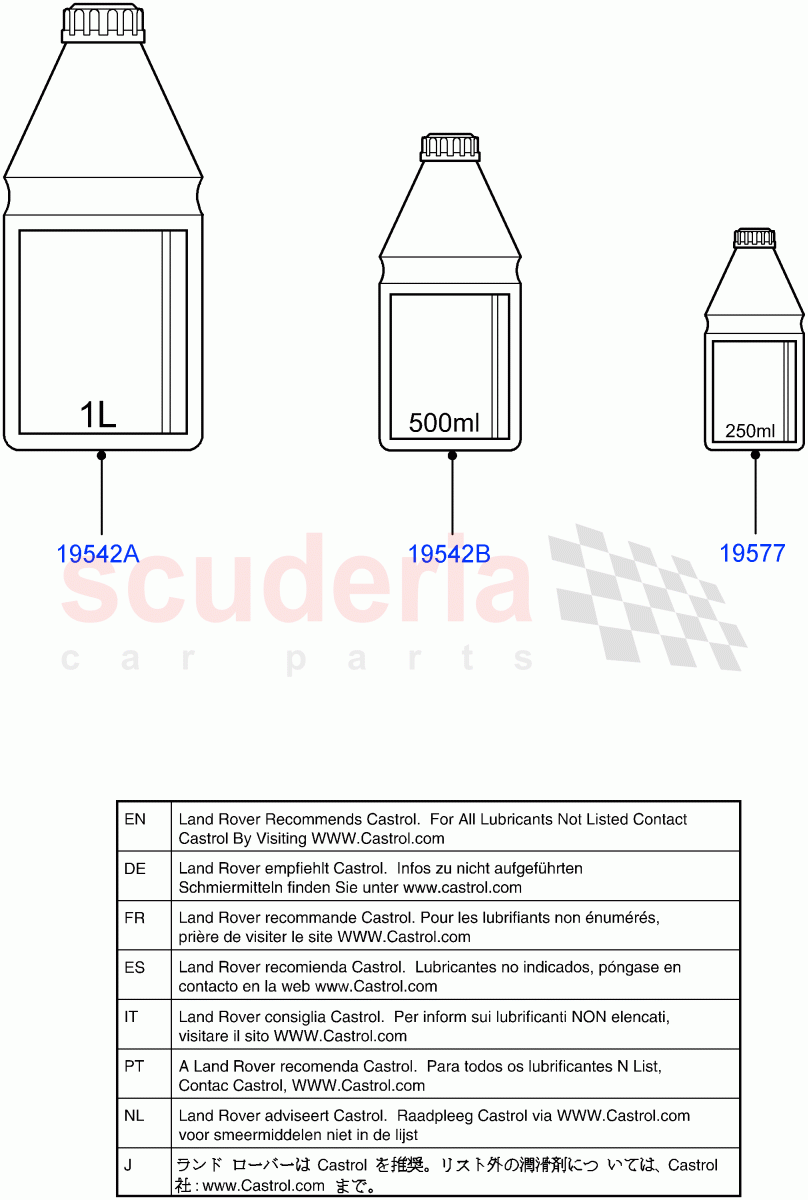 Hydraulic Oil & Brake Fluid((V)FROMAA000001) of Land Rover Land Rover Discovery 4 (2010-2016) [2.7 Diesel V6]