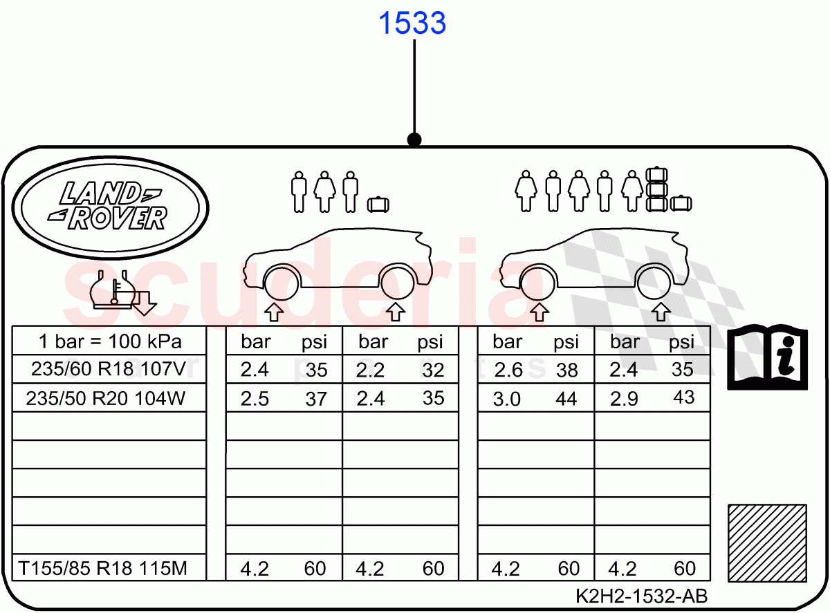 Labels (Tyre Pressure Label) (Changsu (China)) ((V) FROMKG006088) of Land Rover Land Rover Range Rover Evoque (2019+) [1.5 I3 Turbo Petrol AJ20P3]