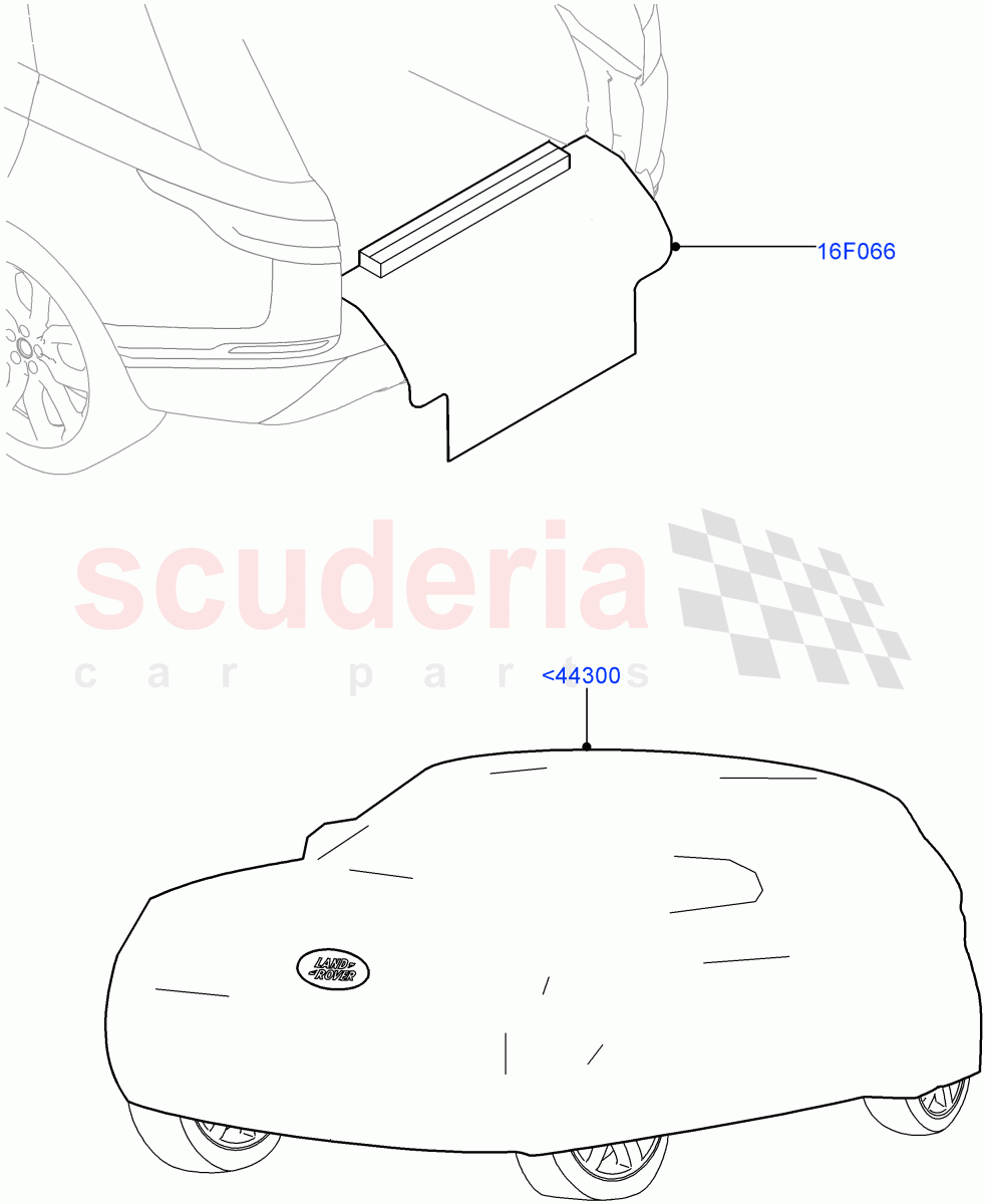 Exterior Body Protection of Land Rover Land Rover Range Rover Velar (2017+) [3.0 Diesel 24V DOHC TC]