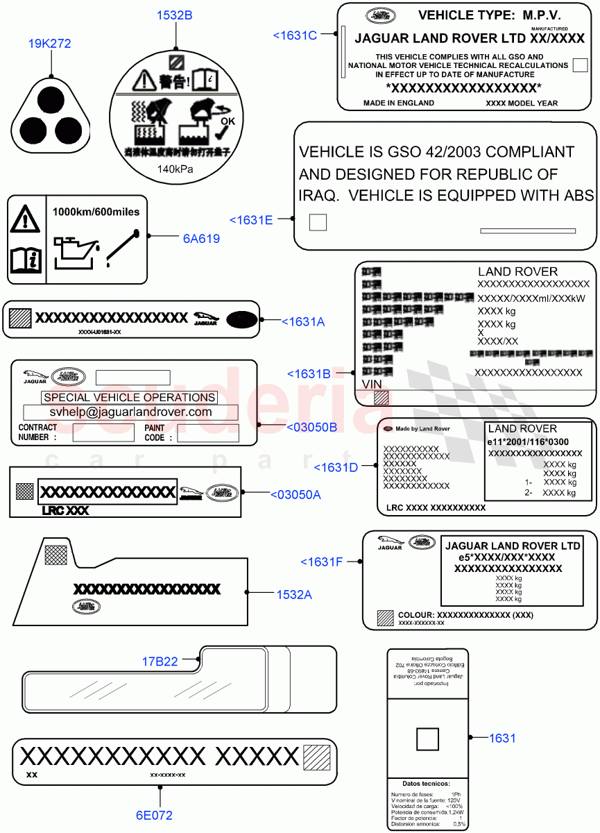 Labels (Information Decals) of Land Rover Land Rover Range Rover Sport (2014+) [5.0 OHC SGDI SC V8 Petrol]