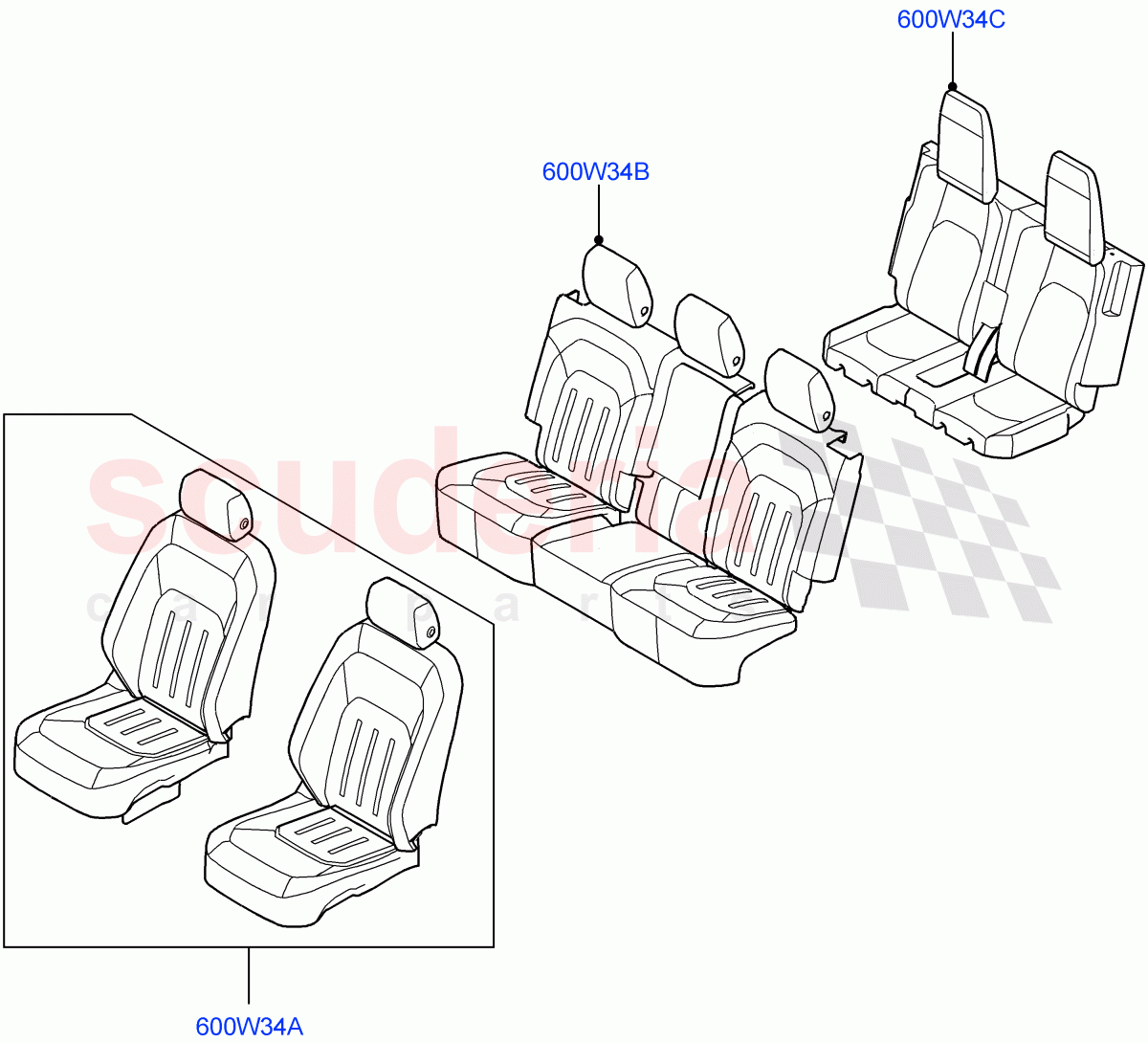 Accessory Seat Covers of Land Rover Land Rover Defender (2020+) [2.0 Turbo Diesel]