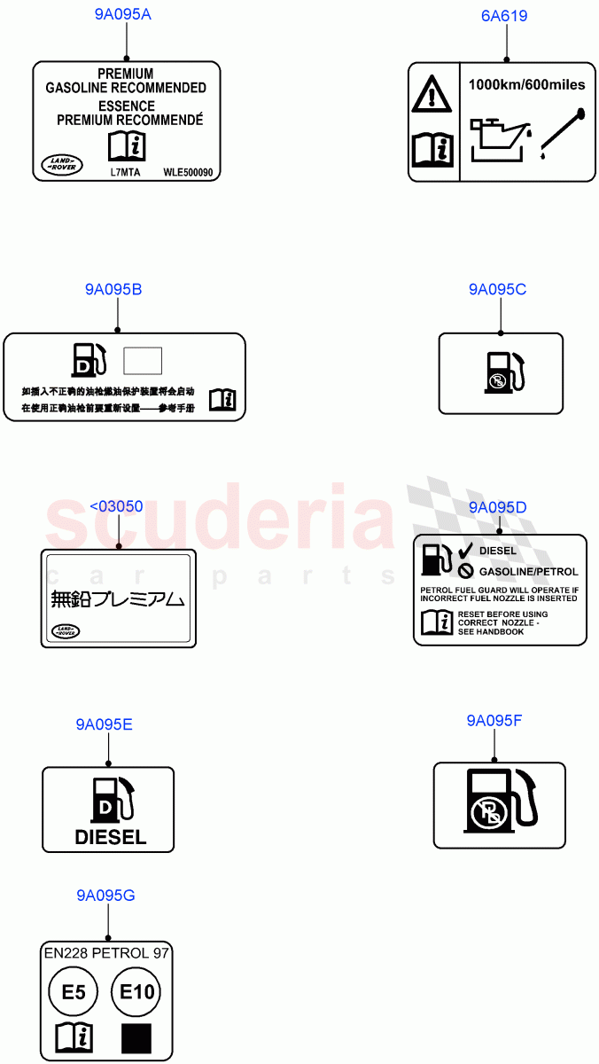 Labels(Solihull Plant Build, Fuel Information)((V)FROMHA000001) of Land Rover Land Rover Discovery 5 (2017+) [3.0 I6 Turbo Diesel AJ20D6]