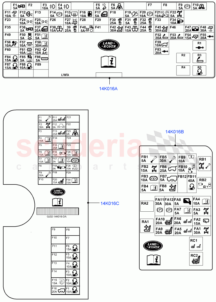 Labels(Fuse Identification)(Halewood (UK)) of Land Rover Land Rover Range Rover Evoque (2012-2018) [2.0 Turbo Petrol AJ200P]