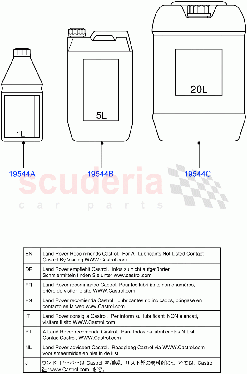 Anti - Freeze of Land Rover Land Rover Defender (2020+) [2.0 Turbo Diesel]