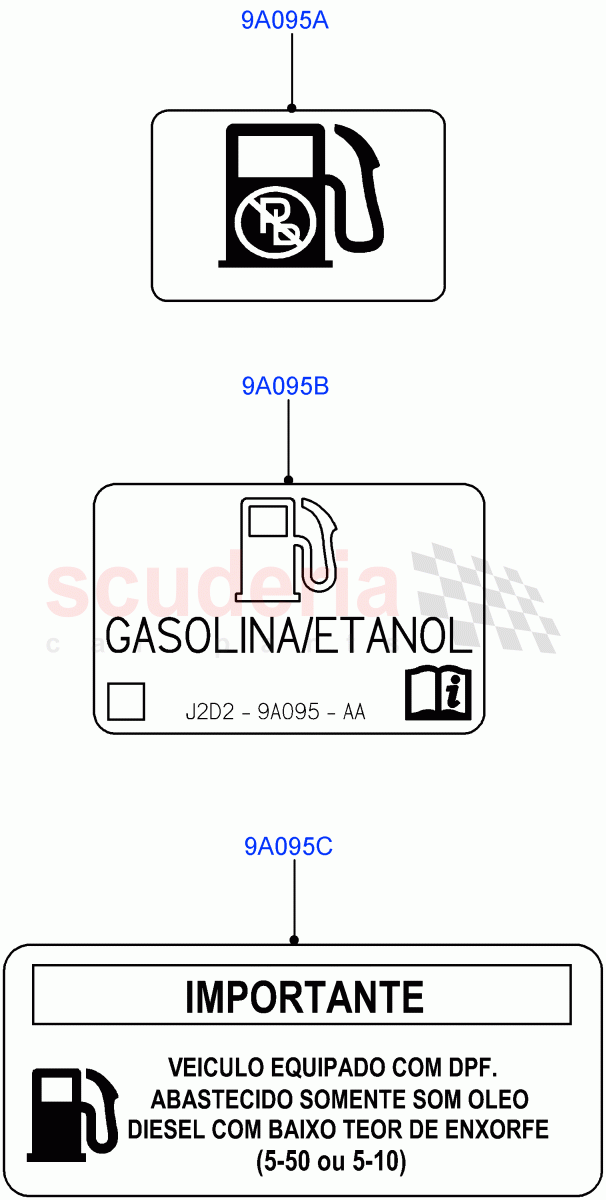 Labels(Fuel Information)(Itatiaia (Brazil))((V)FROMGT000001) of Land Rover Land Rover Range Rover Evoque (2012-2018) [2.2 Single Turbo Diesel]