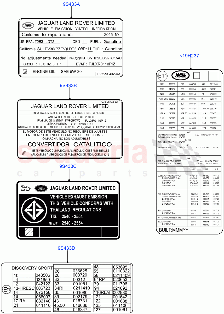 Labels (Emissions And Other Legislations) (Halewood (UK)) of Land Rover Land Rover Discovery Sport (2015+) [2.0 Turbo Petrol AJ200P]