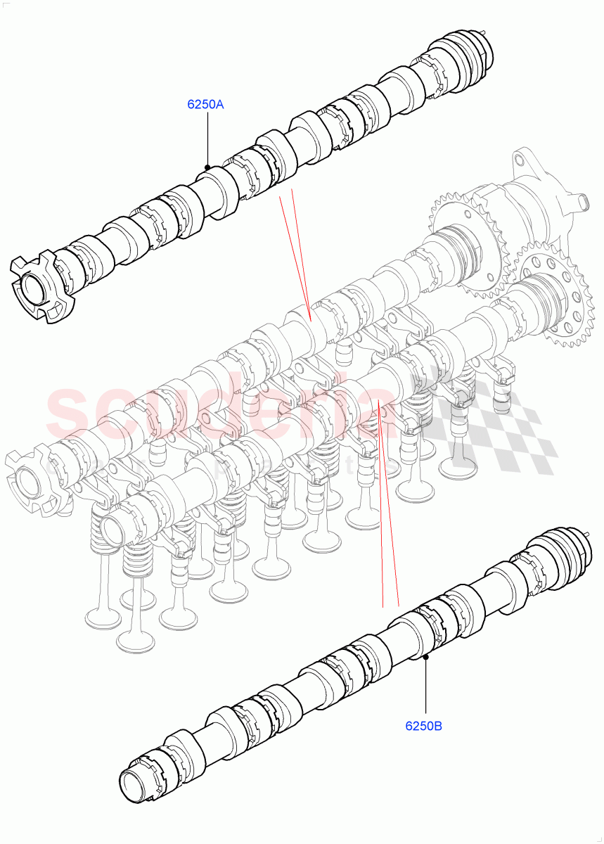 Camshaft(Nitra Plant Build)(2.0L I4 DSL MID DOHC AJ200,2.0L I4 DSL HIGH DOHC AJ200)((V)FROMK2000001) of Land Rover Land Rover Defender (2020+) [2.0 Turbo Diesel]