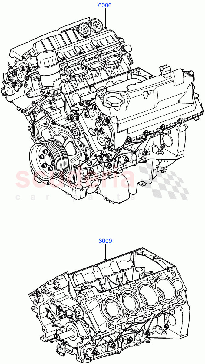 Service Engine And Short Block(5.0L OHC SGDI SC V8 Petrol - AJ133)((V)FROMAA000001) of Land Rover Land Rover Range Rover Sport (2010-2013) [5.0 OHC SGDI SC V8 Petrol]