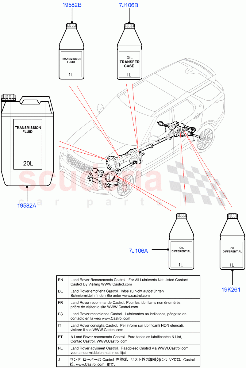 Transmission & Power Steering Oil(Nitra Plant Build)((V)FROMK2000001) of Land Rover Land Rover Discovery 5 (2017+) [2.0 Turbo Diesel]