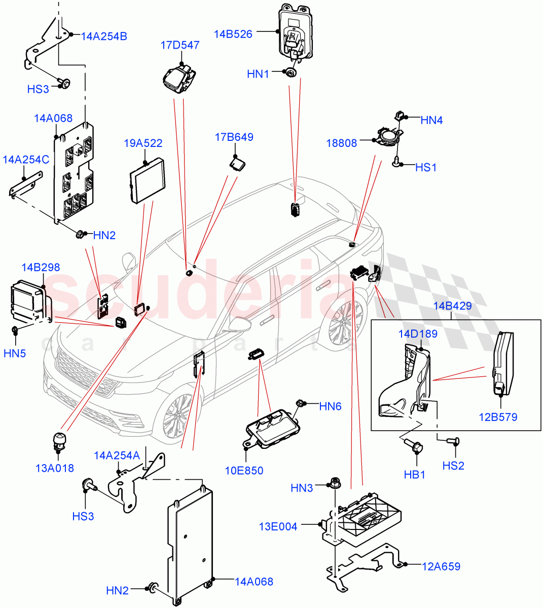 Vehicle Modules And Sensors of Land Rover Land Rover Range Rover Velar (2017+) [5.0 OHC SGDI SC V8 Petrol]