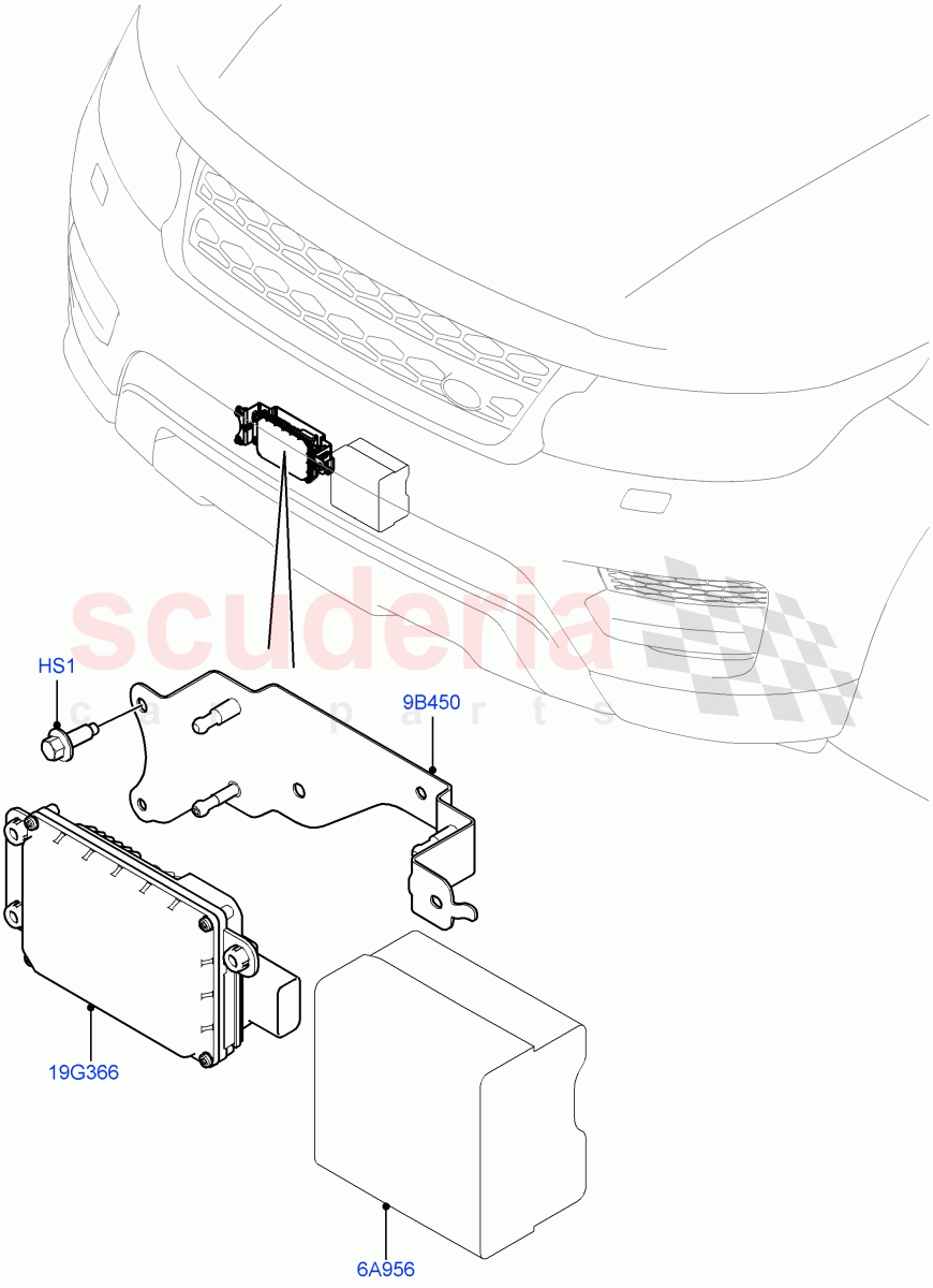 Speed Control(3.0L DOHC GDI SC V6 PETROL,Adaptive Speed Control+Queue Assist,ACC Plus With Queue Assist,ACC + Adaptive Lane Control,ACC + Stop/go) of Land Rover Land Rover Range Rover Sport (2014+) [3.0 DOHC GDI SC V6 Petrol]