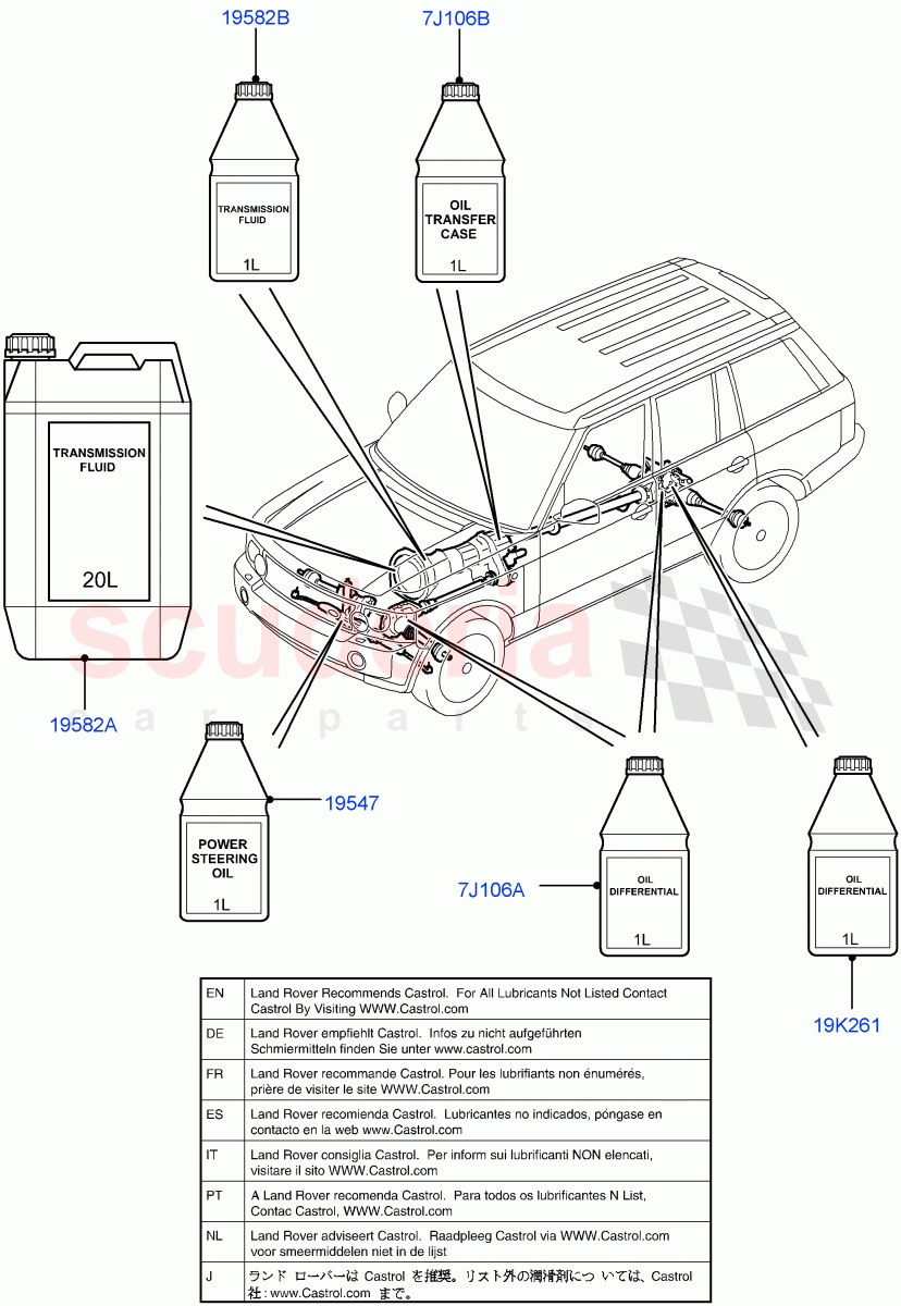 Transmission & Power Steering Oil((V)FROMAA000001) of Land Rover Land Rover Range Rover (2010-2012) [5.0 OHC SGDI NA V8 Petrol]