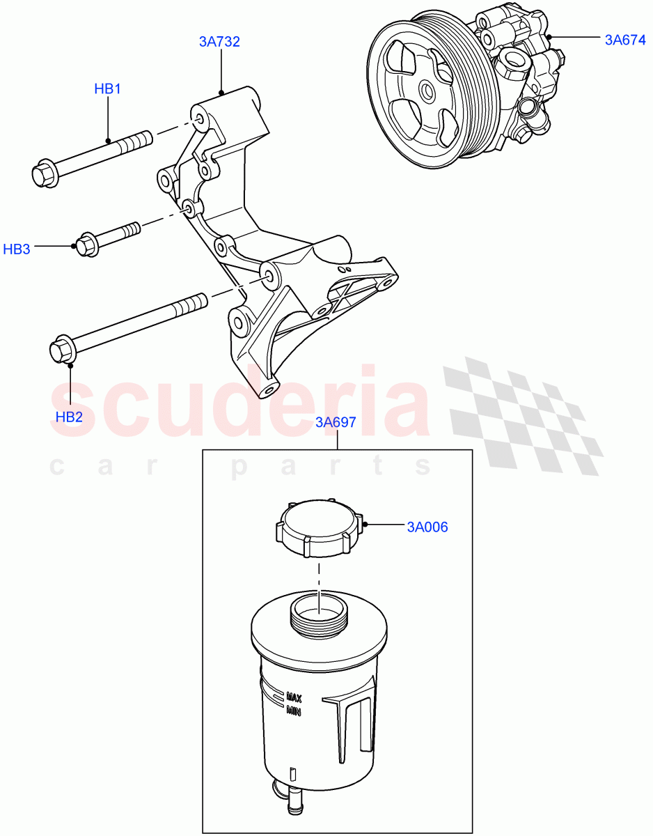 Power Steering Pump Mounting(Cologne V6 4.0 EFI (SOHC))((V)FROMAA000001) of Land Rover Land Rover Discovery 4 (2010-2016) [2.7 Diesel V6]