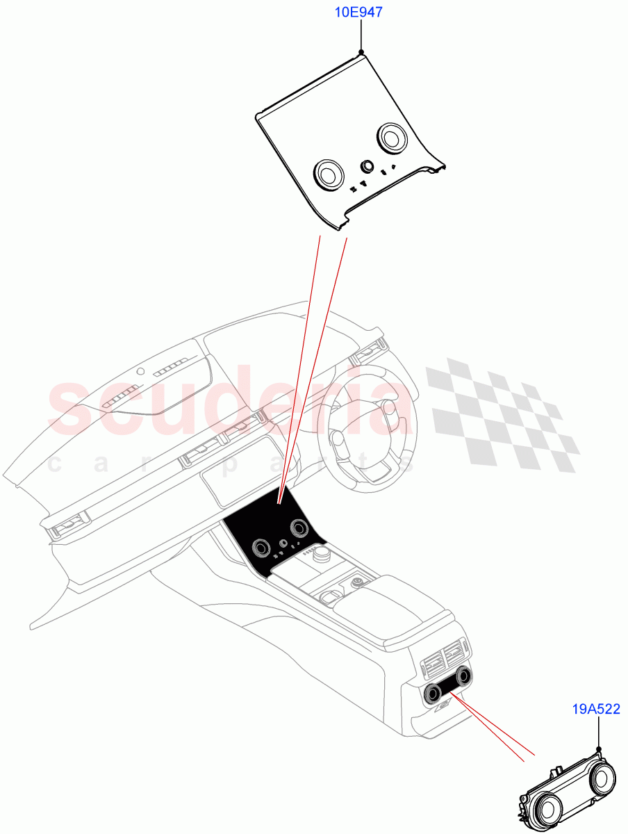 Heater & Air Conditioning Controls of Land Rover Land Rover Range Rover Velar (2017+) [2.0 Turbo Diesel]