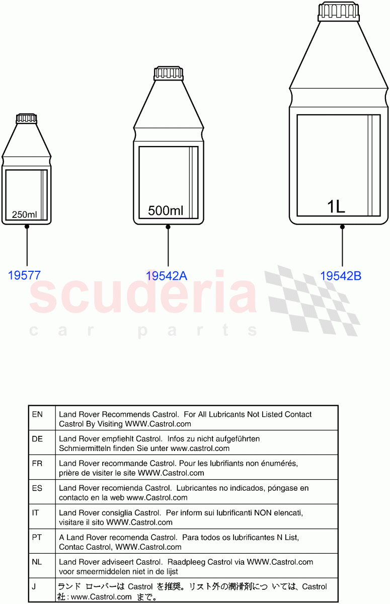 Hydraulic Oil & Brake Fluid(Halewood (UK)) of Land Rover Land Rover Range Rover Evoque (2019+) [2.0 Turbo Diesel]