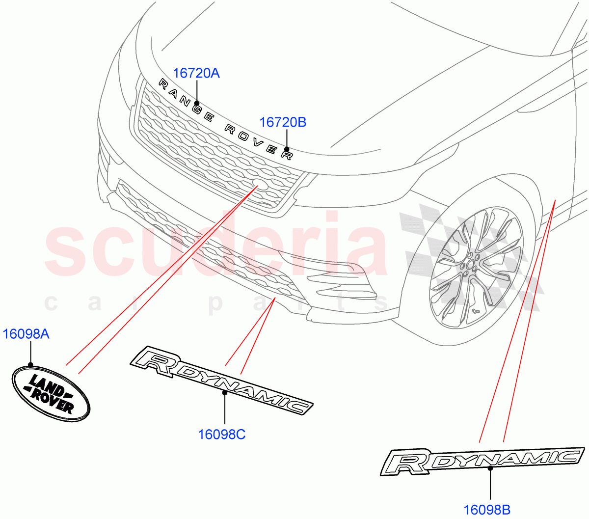 Name Plates(Front)(Version - Core,Version - R-Dynamic) of Land Rover Land Rover Range Rover Velar (2017+) [2.0 Turbo Petrol AJ200P]