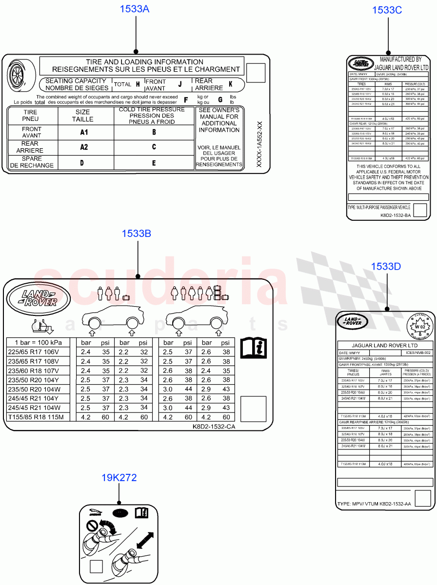 Labels(Tyre Pressure Label) of Land Rover Land Rover Range Rover (2022+) [3.0 I6 Turbo Diesel AJ20D6]