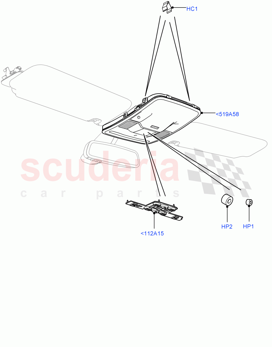 Console - Overhead of Land Rover Land Rover Range Rover Sport (2014+) [5.0 OHC SGDI SC V8 Petrol]